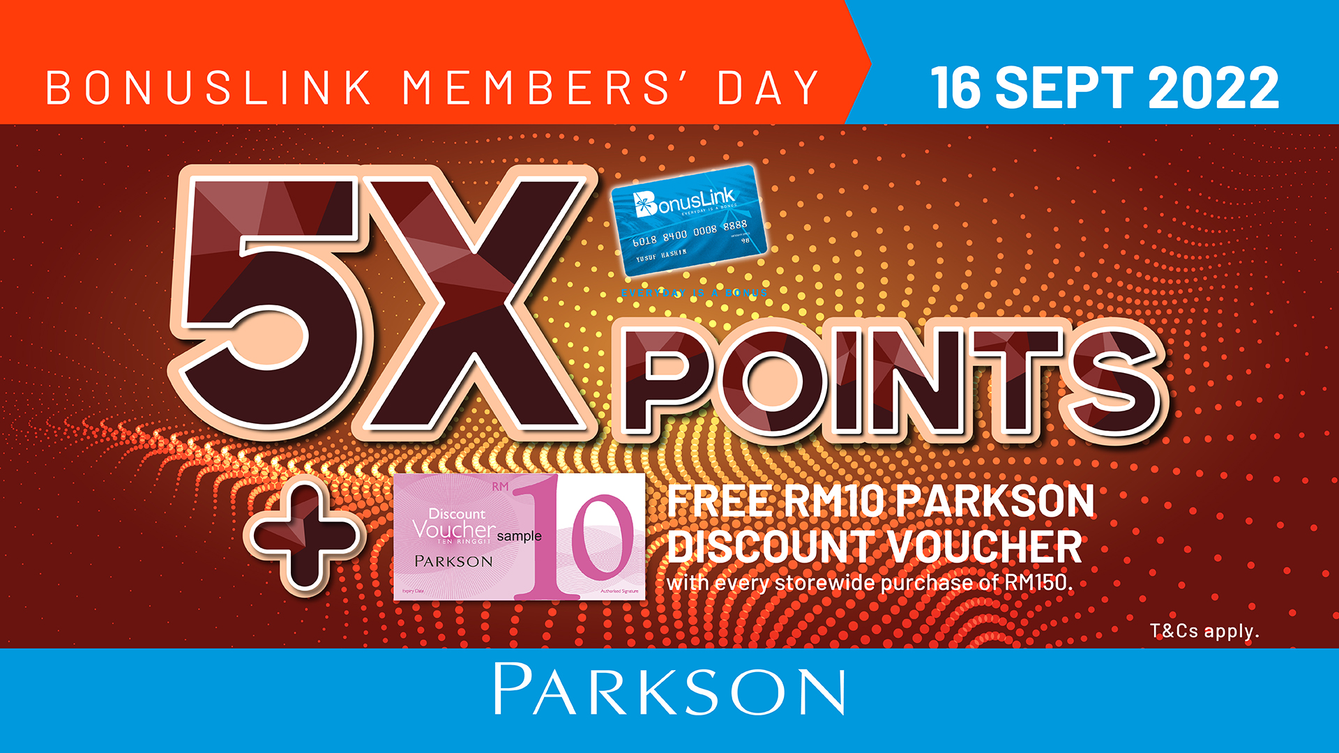 22 Apr 2022: Parkson Bonuslink Members Day 5X Points Promotion 